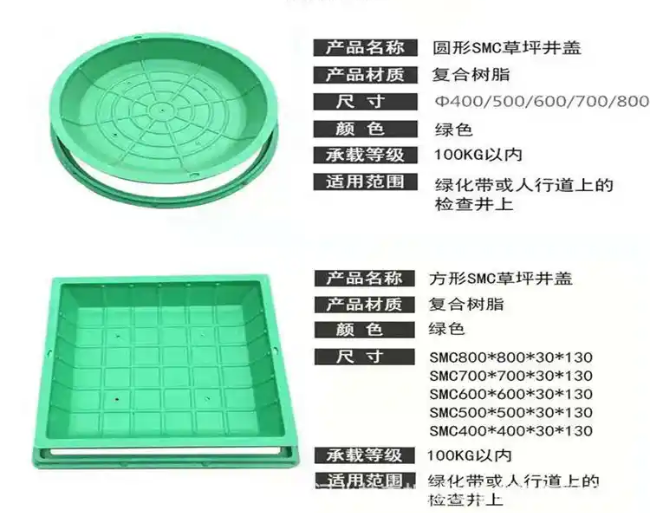 南郊树脂复合种植井盖展示
